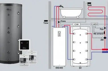 Akumulacyjny system grzewczy z fotowoltaiką